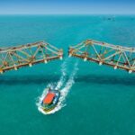 Rameshwaram Travel Agency