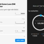 SBI Home Loan Interest Rates