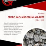 Ferro Molybdenum Market Outlook Report 2024-2030: Trends, Strategic Insights, and Growth Opportunities | GQ Research