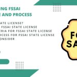 Understanding FSSAI State License and Process