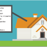 Property and Mortgage Data for Insight and Analytics