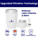 HydroSift Elevate Your Tap Water with Our Innovative Filter System