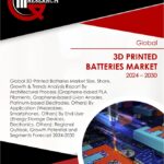 3D Printed Batteries Market is Dazzling Worldwide and Forecast to 2030 | GQ Research