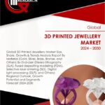 3D Printed Jewellery Market Huge Growth in Future Scope 2024-2030 | GQ Research