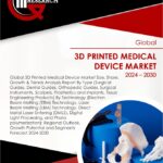 3D Printed Medical Device Market Huge Growth in Future Scope 2024-2030 | GQ Research