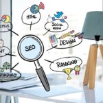 Decoding the Key Elements in Selecting a Top SEO Company in Bangalore