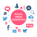 Social Media Marketing Demystified: Your Easy Guide to Success