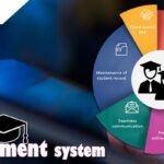 The Ultimate Guide to the Best Attendance Management Software in 2023