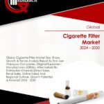 Cigarette Filter Market Size, Share, Growth and Forecast to 2030 | GQ Research