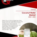 Coconut Water Market Size, Share, Growth and Forecast to 2030 | GQ Research