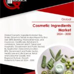 Cosmetic Ingredients Market Size, Share, Growth and Forecast to 2030 | GQ Research