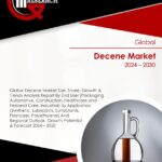 Decene Market Report 2024-2030: Unveiling Growth Trajectories and Strategic Imperatives | GQ Research