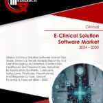 E-Clinical Solution Software Market Dynamics: Trends, Innovations, and Future Prospects| GQ Research