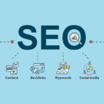 Search Engine Optimization (SEO) Starter Guide & Submission Sites