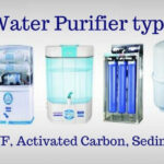 Water Purifiers – We Help to Pick the Exact Purifier for Your Needs