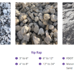 Ready Mix Concrete Companies in Southwest Florida: A Comprehensive Overview!