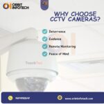 Top CCTV Camera Shops & Installation Services Near You in Jaipur