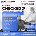 Wellness Testing Solutions