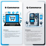 E-Commerce and Q-Commerce: Compare all Details