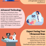 Private Ultrasound in Sheffield